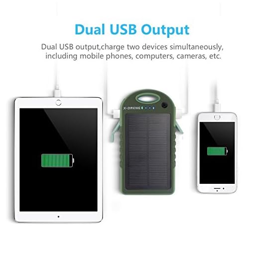 A ADDTOP Caricatore Solare Power Bank Wireless 20000mAh - USB C PD QC 3.0 Caricatore Portatile con 4 Uscita & Doppia Torcia, Tablets e Campeggio