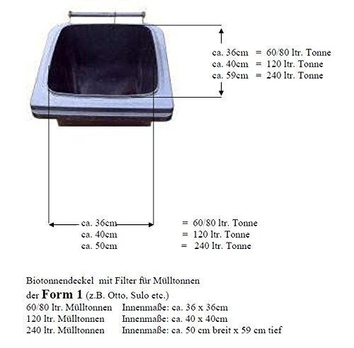 Biotonnendeckel Madenlos für 120 Liter Tonne der Form 1 - 2