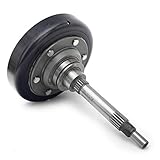 hisun utv 800 zubehör Weltweite schnelle Lieferung und 1 Jahr Garantie