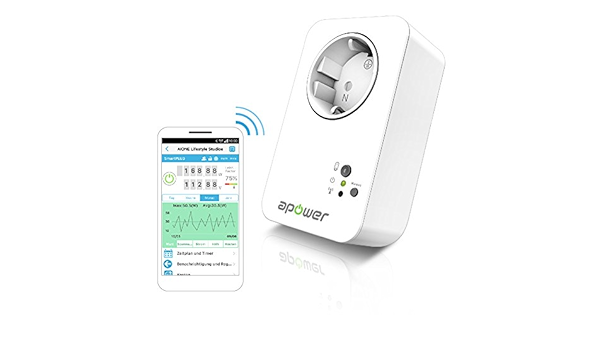 Apower Wifi Smart Plug, Remote Control From Anywhere, Schedule & Timer,  Ios/Android App, Overload Protection: Amazon.de: Elektronik & Foto