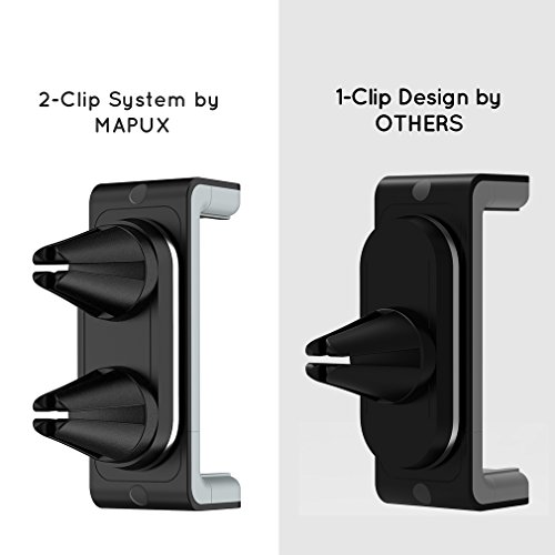 Supporto Cellulare Auto MAPUX Porta Cellulare Auto [2-Clip + 2-Slider Sistema] per iPhone, Samsung, Huawei, OnePlus, LG, Nexus, HTC, Nokia, Motorola, Sony e Altri