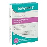 FertilSafe Plus Fertility Friendly Lubricant - 3 x Pre Filled 5ml Applicators