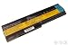 Produktbild Lenovo 42T4536 Akku – Batterie/wiederaufladbarer Akku (Notebook/Tablet, Lithium-Ion, ThinkPad X200)