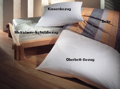 Contra Allergen 100x200 Matratzen Schutzbezug Milben Bettwaren für Allergiker