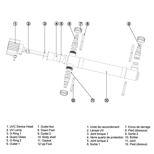 SunSun CUV-155 Teichklärer Wasserklärer Lichtfilter 55W - 8