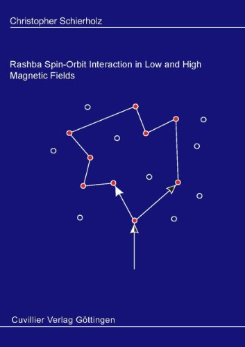 Rashba Spin-Orbit Interaction in Low and High Magnetic Fields