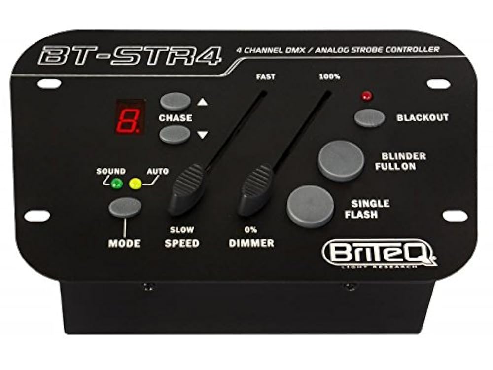 Fast control. Cetaphil sunscreen. Строб контроллер 4 канальный для машины. Лого тоуч. Fast control.