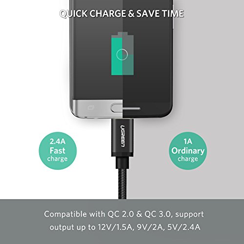 UGREEN C ble USB Type C en Nylon Tress Lot de 2 C ble USB C Supporte Charge Rapide pour Samsung Galaxy S9 S8 Note 9 A8 2018 A7 A5 A3 2017 Huawei P20 Pro Mate 10 Honor 8 LG G5 G6 Macbook Pro 1 M UGREEN C ble USB Type C en Nylon Tress Lot de 2 C ble USB C Supporte Charge Rapide pour Samsung Galaxy S9 S8 Note 9 A8 2018 A7 A5 A3 2017 Huawei P20 Pro Mate 10 Honor 8 LG G5 G6 Macbook Pro 1 M