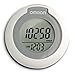 Omron HJ-150 Hip Pedometer RS.11899.00
