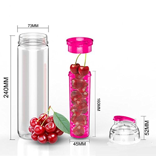 Trinkflasche für Fruchtschorlen, 800 ml, Tritan, BPA-frei - 3