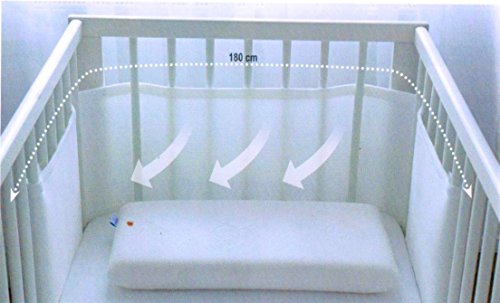 Preisvergleich Produktbild Baby Matex Nestchen BumpAir (180 cm)