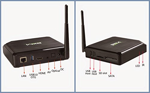 Rikomagic MK80 Plus (4 GB RAM, 32 GB SSD) – Android 4.4 Mini PC Octa-Core, GPU 64-Core Ultra HD 4K, 4 GB RAM, Wi-Fi Dual Band, Gigabit Ethernet, USB 3.0, Kodi (XBMC), External Keyboard Helper PRO - 5