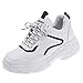 Produktbild  Loveso Damen Plateau Keilabsatz Sneaker Schnürhalbschuhe Schuhe Bequeme Running Damenschuhe
