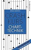Image de Crashkurs Charttechnik