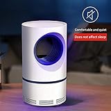 El uso de una lámpara de captura ultravioleta de 368 nm que ama a los mosquitos, la irradiación de 360   °, la reacción fotocatalítica con el fotocatalizador, libera dióxido de carbono y flujo de aire, simula la humedad del dióxido de carbono emitida por el cuerpo humano y atrae a los mosquitos en cualquier dirección.
