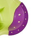keeeper 10031262012 igor „hippo“ tritthocker zweistufig mit anti-rutsch-funktion lime green - 6