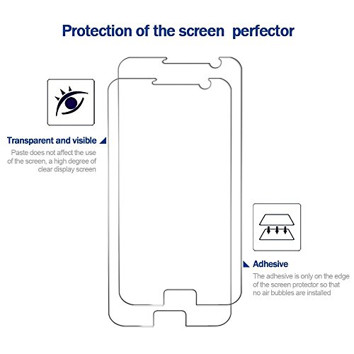 Samsung Galaxy S7 Panzerglas Schutzfolie, ONSON [3 Stück] Displayschutzfolie für Galaxy S7 Panzerfolie Displayschutz Gehärtetem Glass 9H Härtegrad, Anti-Kratzen, Einfaches Anbringen - 3