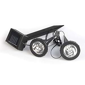 Strahler für pflanzen Strahler für pflanzen