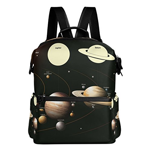 COOSUN Solar System School Rucksack Travel Backpack