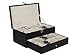 Hardcraft Black Watch box For 20 Watches 20WCH01BL RS.2299.00