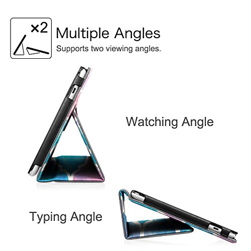 Fintie Huawei MediaPad T1 10 Hülle – Slim Fit Kunstleder (Folio) Schutzhülle Tasche Case Cover Standfunktion und Stylus-Halterung für Huawei MediaPad T1 10.0 LTE / WiFi (9,6 Zoll) Tablet-PC, Aquarell kariert - 6