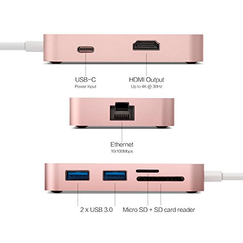 MINIX NEO C-X, USB-C Multiport Adapter mit HDMI – Rose Gold [10/100Mbps Ethernet] (Kompatibel mit Apple MacBook and MacBook Pro). Direkt von MINIX® Technology Limited. - 2