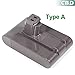 Produktbild CBD Ersatzbatterie für Dyson DC31 DC34 DC35 DC44 (Olny Fit Typ A) 917083-01 Handstaubsauger