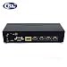 JideTech 4 Port 1080P HDMI KVM Switch IR Remote Control USB Switch RS.19200.00