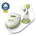 Ardo Calypso - Swiss Made Electric Breastpump