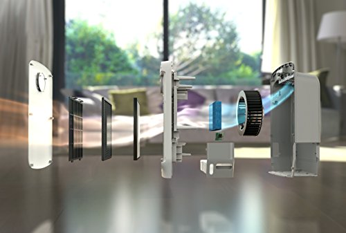 Philips AC4158/00 Ersatz Luftreinigungs-Kombifilter für AC4080/10 - 3