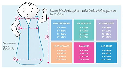 Schlummersack Baby Sommerschlafsack 0.5 Tog – Waldtiere – erhältlich in verschiedenen Grössen: von Geburt bis 6 Jahre - 6