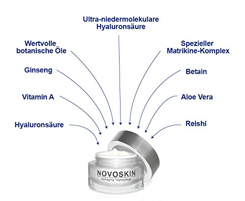 Tagescreme von NOVOSKIN – NOVOSKIN Antiaging Tagespflege – Antifaltencreme mit Hyaluron, Vitamin A, Ginseng, Matrikine-Komplex, botanische Öle, Reishi, Betain und Aloe Vera – 50ml - 4