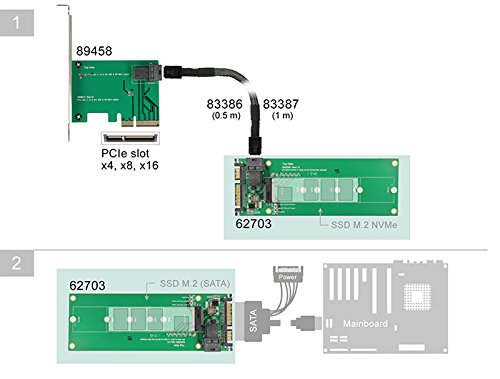 DELOCK Konverter SATA 22 Pin / SFF-8643 NVMe> 1 x M.2 NGFF Key M - 2
