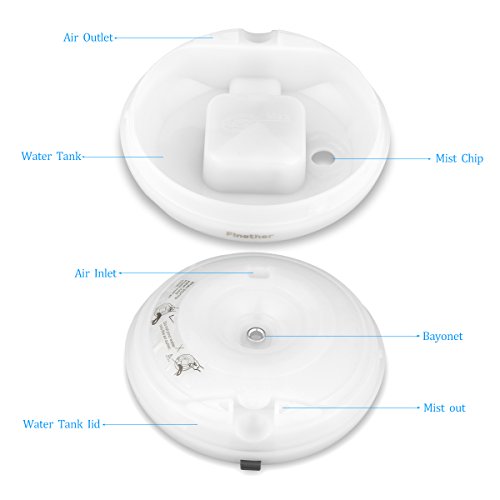 Ultraschall Luftbefeuchter Duftzerstäuber Duft/Aroma Diffuser mit 6 LED Farbwechsel Ätherische Öle Aromatherapy Diffusor Vernebler Raumbefeuchter Raumluftbefeuchter Luftbefeuchtungsgeräte 140ML - 9