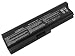 Produktbild Laptop-Akku Toshiba PA3634U 10.8 6600mAh/71Wh kompatibel mit Dynabook CX | SS | T350 | T550 | T560 Portege M800 | M900 Satellite A655 | A660 | C650 | C660 | L310 | L315 | L515 | L530 | L650 | L755 | M300 | M305 | M310 | M330 | M500 | M505 | T110 | T115 | T130 | T135 | U400 | U405 | U500 | U505 Satellite Pro L630 | M300 | T130 | U400 | U500 unt Teilenummern A3634U-1BAS | PA3634U-1BAS | PA3635U-1BRM | PA3636U-1BAL | PA3636U-1BRL | PA3638U-1BAP | PA3780U-1BRS | PABAS117 | PABAS118 | PABAS215