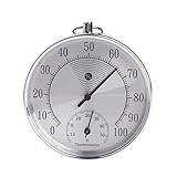 Ampliamente utilizado para medir la temperatura y la humedad en casa, escuela, oficina, hotel, fábrica, almacenamiento, etc.