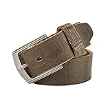 Feines Schleifen: feines Schleifen, kein Grat, keine Hintergrundfarbe, fest und fest, gut gemacht, rutschfest und haltbar, angenehm zu tragen, freie Einstellung und gute Fixierung, freie Einstellung und feste Art.