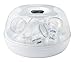 NUK Microwave Steam Steriliser