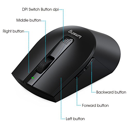 Kabellose Maus Lumsing 2 4Ghz Mini Wirelss Mouse Optische M  use DPI 2000 mit 6 Tasten  Nano Empf  nger f  r PC Laptop Macbook