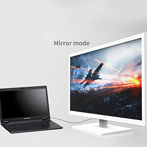 DisplayPort Kabel, 3m DisplayPort auf DisplayPort(DP zu DP) Ultra HD 1080p Cable (weiß) von SZCTKlink - 6