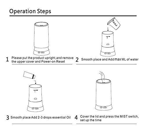 X-Jang Aroma Diffuser/Diffusor, Ultraschall Luftbefeuchter Humidifier mit LED Farbwechsel,sicher und leise,Aromatherapie diffuser,ätherische Öl diffuser/Duftöl für diffuser/diffusor,also Für wasser - 7