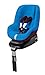 Maxi-Cosi Pearl / 2-Way Pearl Car Seat Summer Cover (Blue)