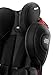 Recaro Young Sport Hero Group 123 Car Seat (Black)