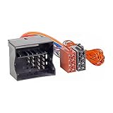 VW Amarok ( 2010 - ) Beetle ( 2011 - ) Bora ( 2005 - ) Caddy ( 2004 - ) California ( 2003 - 2009) California ( 2009 - ) Caravelle ( 2009 - ) Crosspolo ( 2005 - ) Eos ( 2006 - 2009) Eos ( 2010 - ) Fox ( 2005 - ) Golf Plus ( 2005 - ) Golf V ( 2003 - ) Golf VI ( 2008 - 2009) Golf VI ( 2010 - ) Jetta ( 2005 - 2009) Jetta ( 2009 - ) Jetta ( 2011 - ) Multivan ( 2003 - ) Passat ( 2005 - 2009) Passat ( 2010 - ) Phaeton ( 2010 - ) Polo ( 2005 - ) Polo ( 2011 - ) Rabbit ( 2003 - ) Scirocco ( 2008 - 2009)