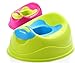 LENUMA Premium Babytöpfchen groß mit herausnehmbarer Auffangschale / Kindertopf / Kinderklo / Wc / Pipitöpfchen / Töpfchen / Baby Töpfchen / Kinder Töpfchen