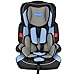 Bebehut Ventura Elite Convertible Child Car Seat Group 1,2&3,9-36kg (Blue/Black BAB001-H04)