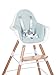 Childhome Cojín Para Trona Evolu - Menta