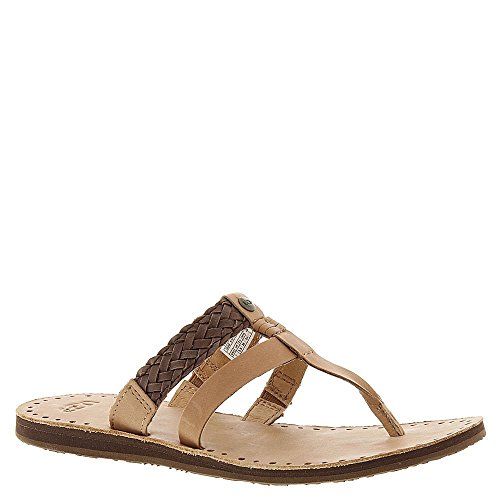 Ugg Audra Flip Flop