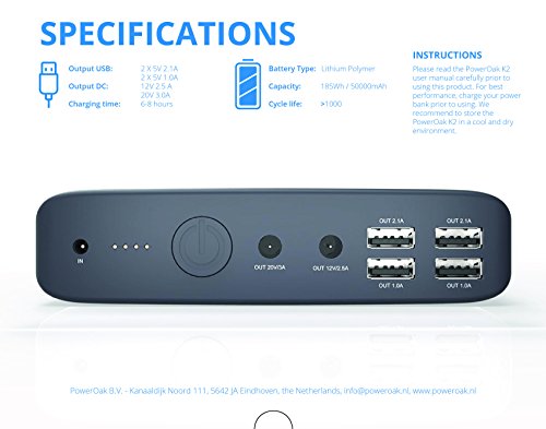 PowerOak K2 Notebook und Laptop Power Bank / 50000mah / 185wh / 6 Port 5V, 12V, 20V / 2 Jahre Garantie / Hersteller wie Sony, Dell, HP, Toshiba, Samsung, Lenovo, Acer, IBM, NEC und mehr (NICHT für Apple Laptops) und Smartphones, Tablets und andere Geräte mit USB-Ladefunktion - 2