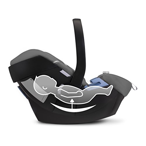 Cybex Gold 517000109 Aton 5, Autositz Gruppe 0+ (0-13 kg), Kollektion 2017 - 6